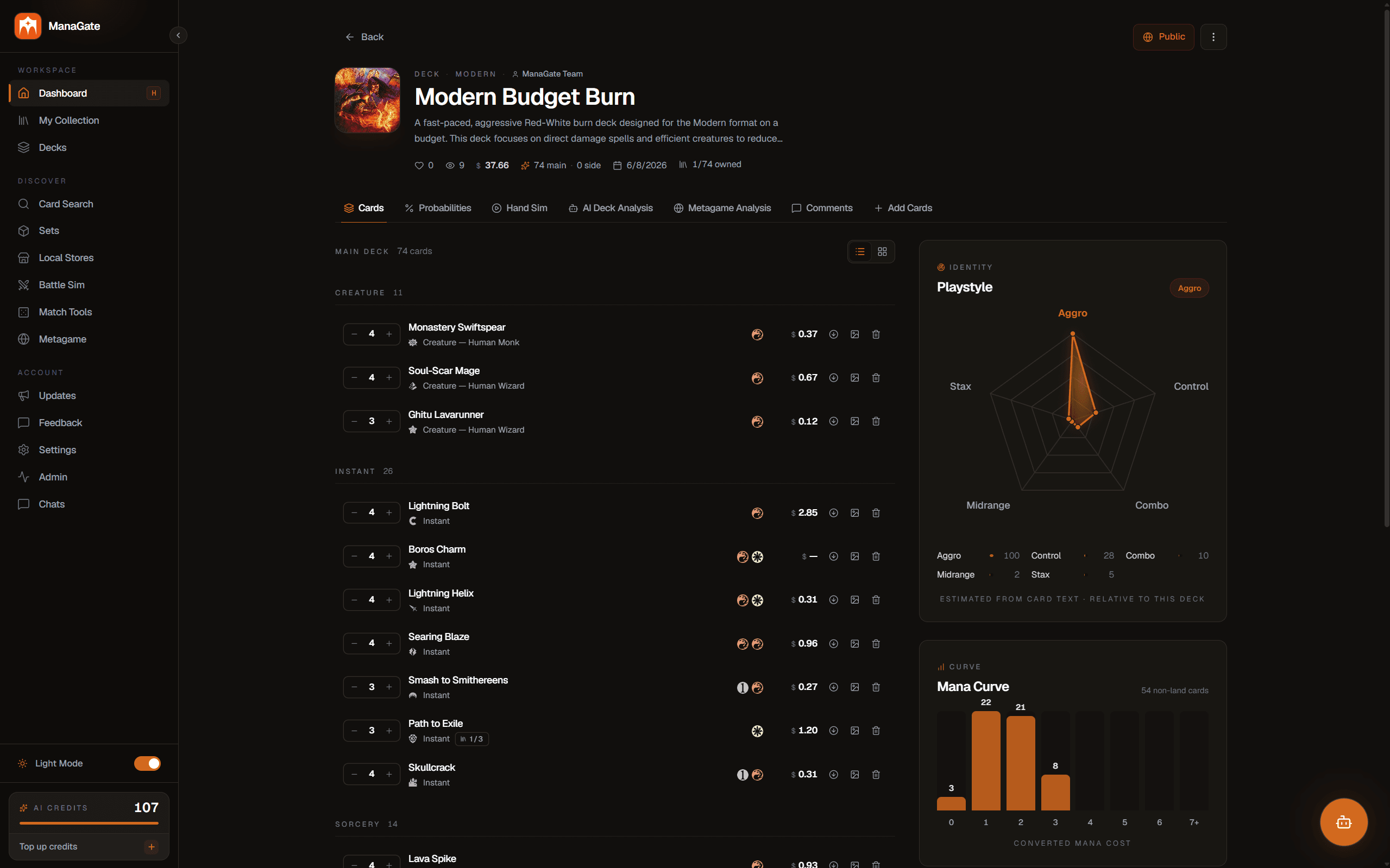Mana Gate deck workspace showing the Modern Budget Burn card list, playstyle analysis, and mana curve.
